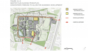 Photo Credit: Montgomery College 2006-2016 Facilities Master Plan