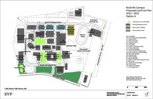 Photo Credit: Montgomery College Facilities Master Plan