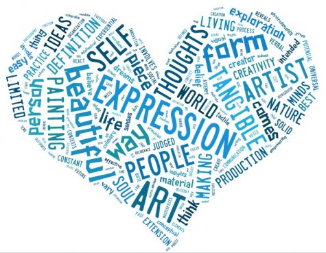 MC Answers: What is Art?