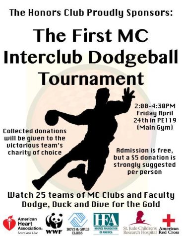 Dodge, Duck, Dip, Dive, and Dodge