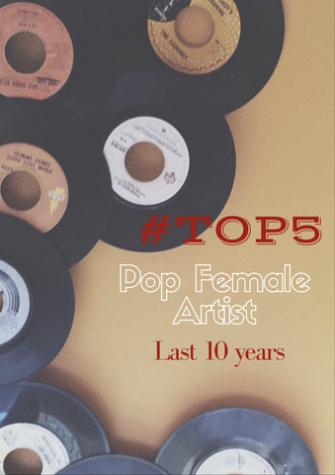 The Top Women of Pop