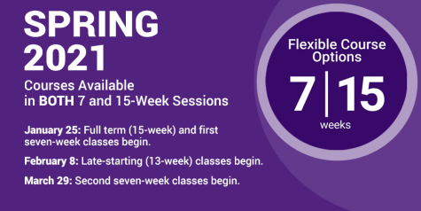 7-Week Courses at MC Explained