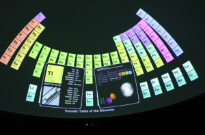 The Periodic Table of Elements Projected on the 360-degree dome (Danae Samantha Flores-Tene)